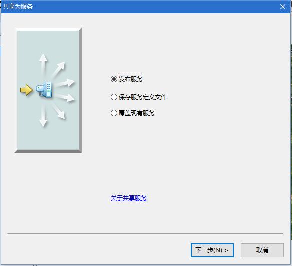 如何發布ArcGIS Server離線地圖(google 瓦片)