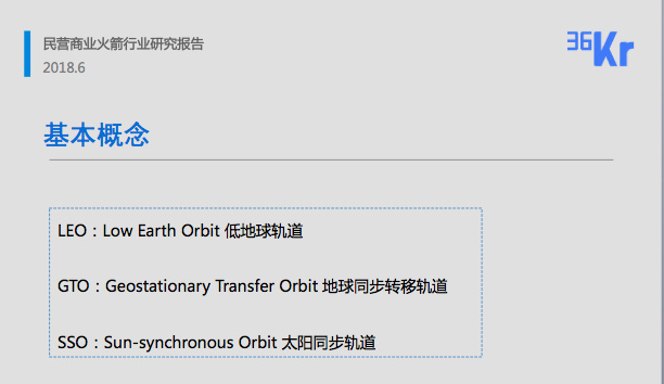 逐夢萬億太空市場：拆解中國版SpaceX們