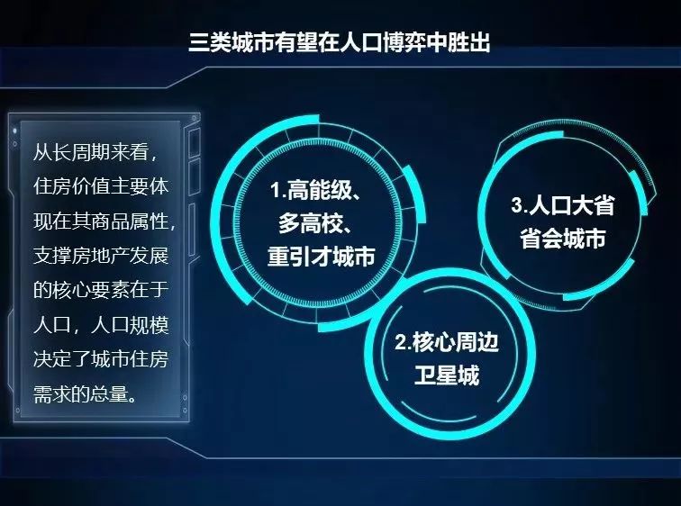 未來哪些城市將崛起？判斷城市興衰 繞不過這三條邏輯