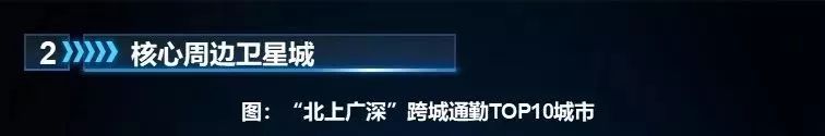 未來哪些城市將崛起？判斷城市興衰 繞不過這三條邏輯