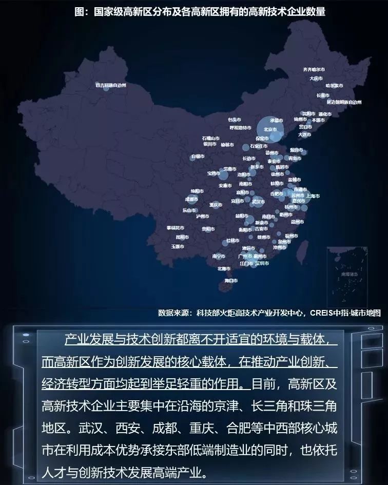 未來哪些城市將崛起？判斷城市興衰 繞不過這三條邏輯