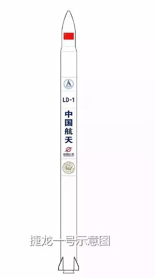 中國民營火箭首次商業發射年底進行，搭載衛星項目對外公布