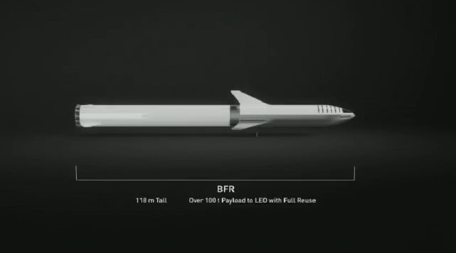 日本億萬富翁成為搭乘SpaceX火箭繞月旅行的第一人