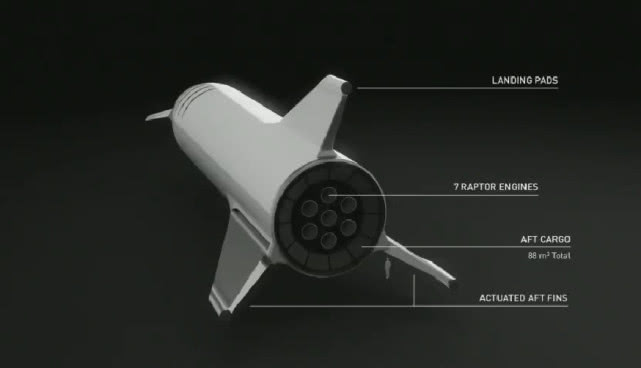 日本億萬富翁成為搭乘SpaceX火箭繞月旅行的第一人